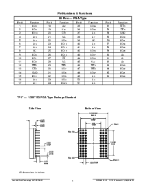 浏览型号ACT-RS128K32N-035F2Q的Datasheet PDF文件第5页