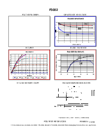 浏览型号F3002的Datasheet PDF文件第2页