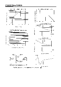 浏览型号F30D05的Datasheet PDF文件第2页