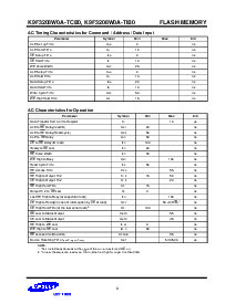 浏览型号K9F3208W0A-的Datasheet PDF文件第8页