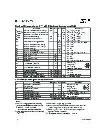 浏览型号IRF3205PBF的Datasheet PDF文件第2页