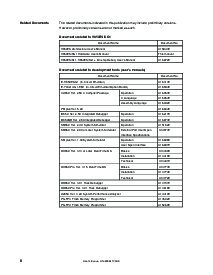 浏览型号UPD70F3214GCA-8EU的Datasheet PDF文件第8页