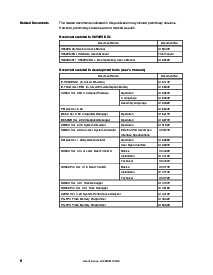 浏览型号UPD70F3214YGCA-8EU的Datasheet PDF文件第8页