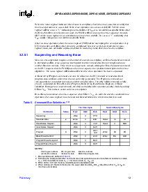 浏览型号TE28F320的Datasheet PDF文件第19页
