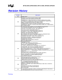 浏览型号TE28F320B3BA100的Datasheet PDF文件第5页