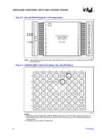 浏览型号TE28F320的Datasheet PDF文件第10页