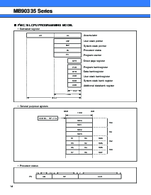 浏览型号MB90F337PFM的Datasheet PDF文件第14页