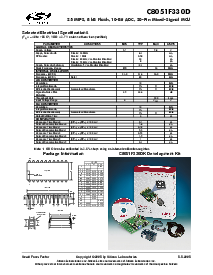 浏览型号C8051F330D的Datasheet PDF文件第2页