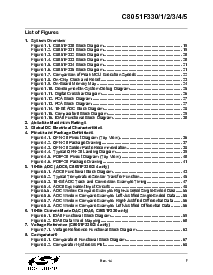 浏览型号8051F330的Datasheet PDF文件第7页