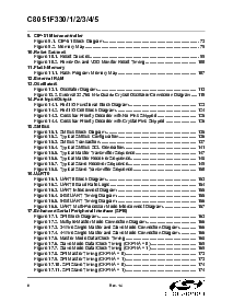 浏览型号8051F330的Datasheet PDF文件第8页