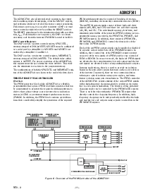 浏览型号ADMCF341BR的Datasheet PDF文件第11页