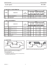 ͺ[name]Datasheet PDFļ5ҳ