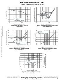 浏览型号MRF377的Datasheet PDF文件第5页