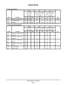 浏览型号MC74F378N的Datasheet PDF文件第3页