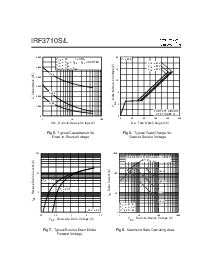 浏览型号IRF3710S的Datasheet PDF文件第4页