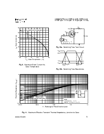 ͺ[name]Datasheet PDFļ5ҳ