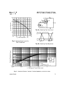 ͺ[name]Datasheet PDFļ5ҳ