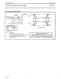 浏览型号74F377A的Datasheet PDF文件第6页