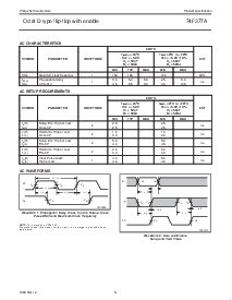 ͺ[name]Datasheet PDFļ5ҳ