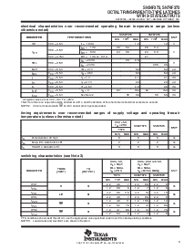 浏览型号SN74F373DW的Datasheet PDF文件第3页