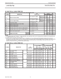 浏览型号N74F373D的Datasheet PDF文件第6页