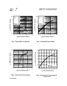 浏览型号IRF3710ZPBF的Datasheet PDF文件第3页