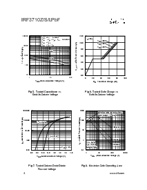 浏览型号IRF3710ZPBF的Datasheet PDF文件第4页