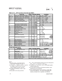 ͺ[name]Datasheet PDFļ2ҳ