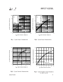 ͺ[name]Datasheet PDFļ3ҳ