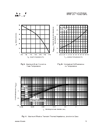 浏览型号IRF3710ZS的Datasheet PDF文件第5页