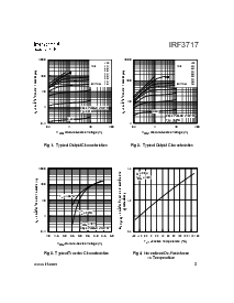 浏览型号IRF3717的Datasheet PDF文件第3页