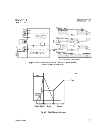 浏览型号IRF3717的Datasheet PDF文件第7页