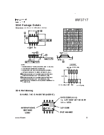 浏览型号IRF3717的Datasheet PDF文件第9页