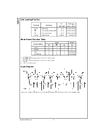 ͺ[name]Datasheet PDFļ2ҳ