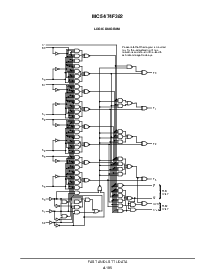 浏览型号MC74F382N的Datasheet PDF文件第3页