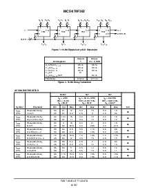 浏览型号MC74F382N的Datasheet PDF文件第5页