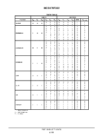 浏览型号MC74F382N的Datasheet PDF文件第6页