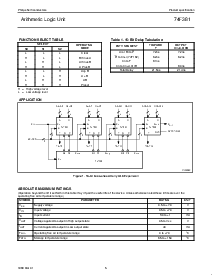 ͺ[name]Datasheet PDFļ5ҳ