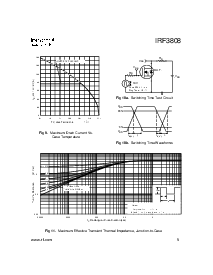 ͺ[name]Datasheet PDFļ5ҳ