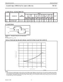 ͺ[name]Datasheet PDFļ4ҳ