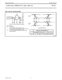 ͺ[name]Datasheet PDFļ5ҳ