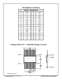 浏览型号ACT-S512K8N-055F3Q的Datasheet PDF文件第5页