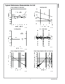 浏览型号LM4132CMF-4.1的Datasheet PDF文件第7页