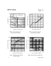 ͺ[name]Datasheet PDFļ4ҳ