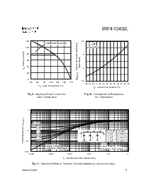 ͺ[name]Datasheet PDFļ5ҳ