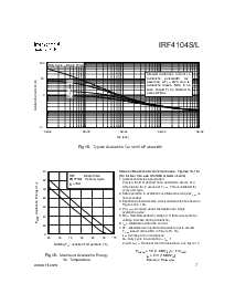 ͺ[name]Datasheet PDFļ7ҳ