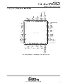 浏览型号MSP430F412IPM的Datasheet PDF文件第3页