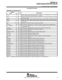 浏览型号MSP430F412IPM的Datasheet PDF文件第5页