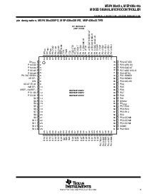 浏览型号MSP430F435的Datasheet PDF文件第3页