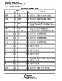 浏览型号MSP430F435的Datasheet PDF文件第6页